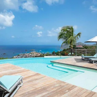  vacation rental photo St Barthelemy WV BSN Villa Blue Swan St Barts Villa BSNpol01 desktop